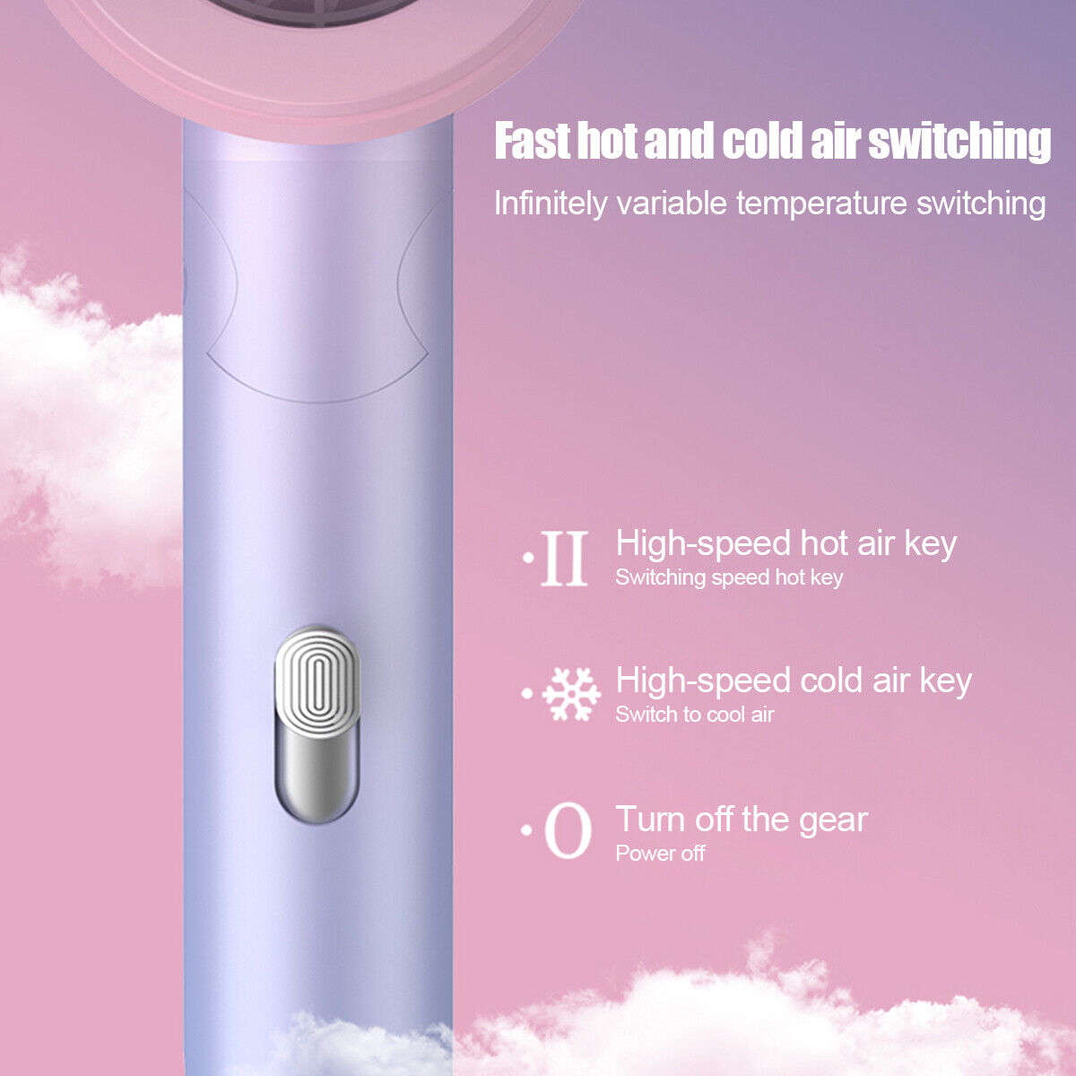 Foldable Ionic Hair Dryer UK – Compact Fast Drying Anti‑Frizz Hair Dryer