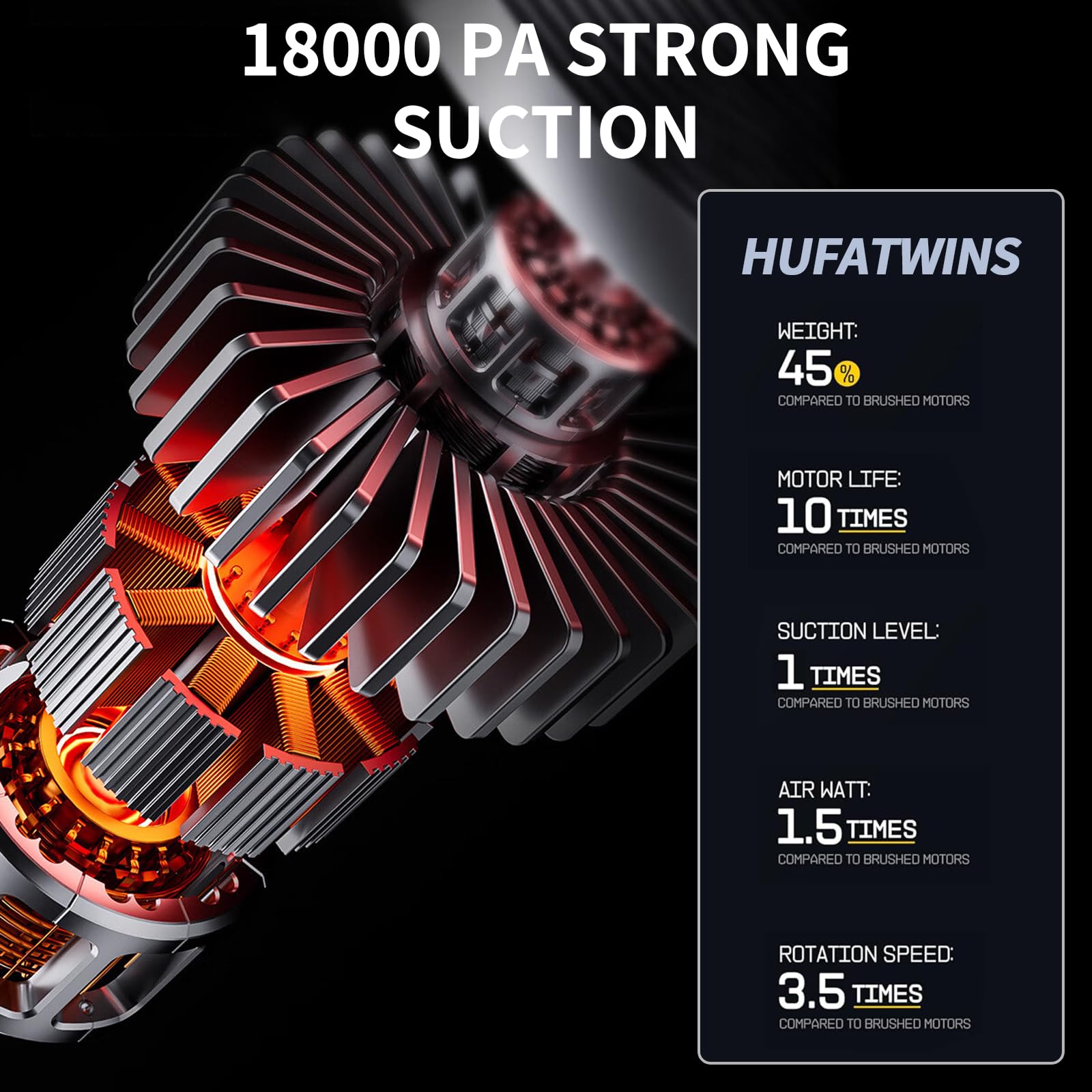 4-in-1 Wireless Handheld Vacuum Cleaner — 50,000Pa Cordless Mini Hoover